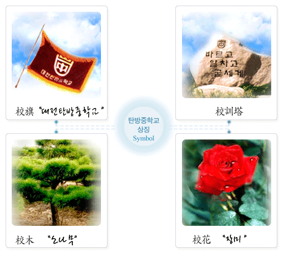 학교상징